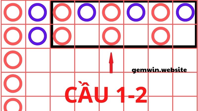 Soi cầu qua nhịp 1-2 hay 1-3 đều không đơn giản